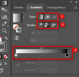 Hướng dẫn sử dụng công cụ Gradient tool Illustrator Hướng dẫn sử dụng công cụ Gradient tool Illustrator