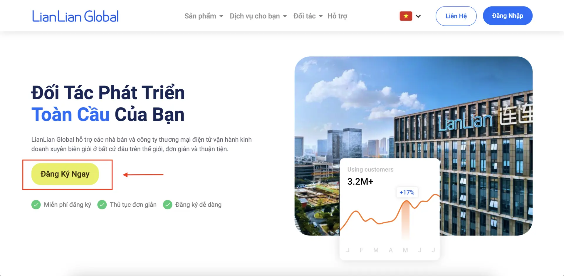Hướng dẫn tạo tài khoản nhận tiền quốc tế